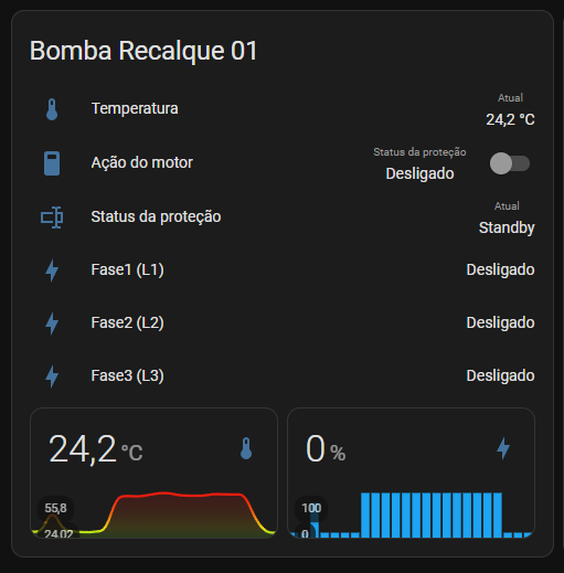 Bomba de recalque
