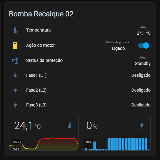 Sistema de bombas instalado